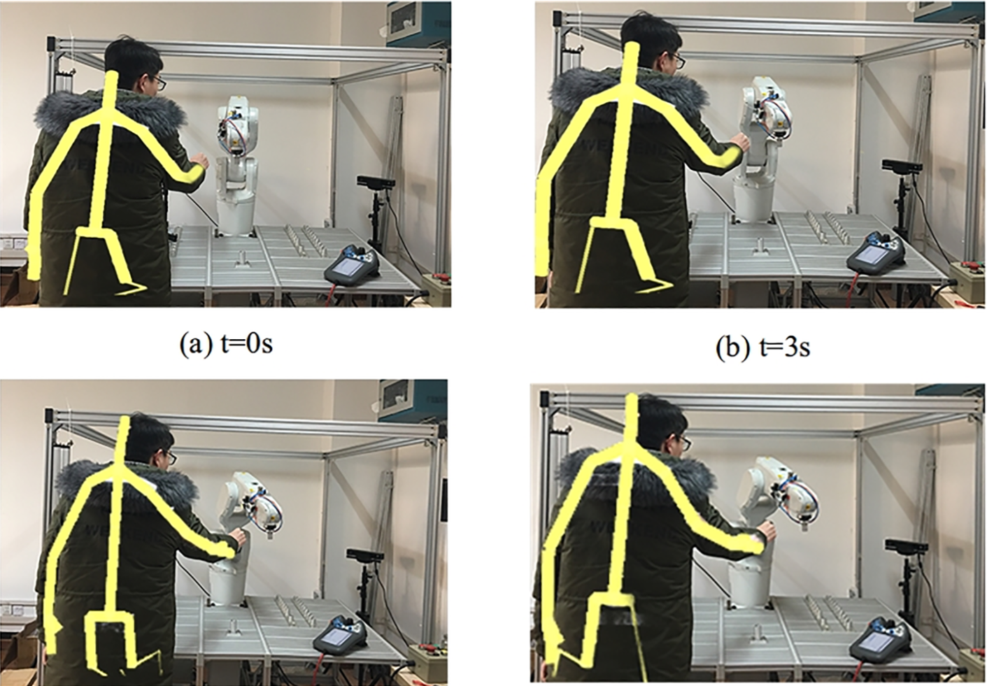 Dynamic risk assessment and active response strategy for industrial human-robot collaboration