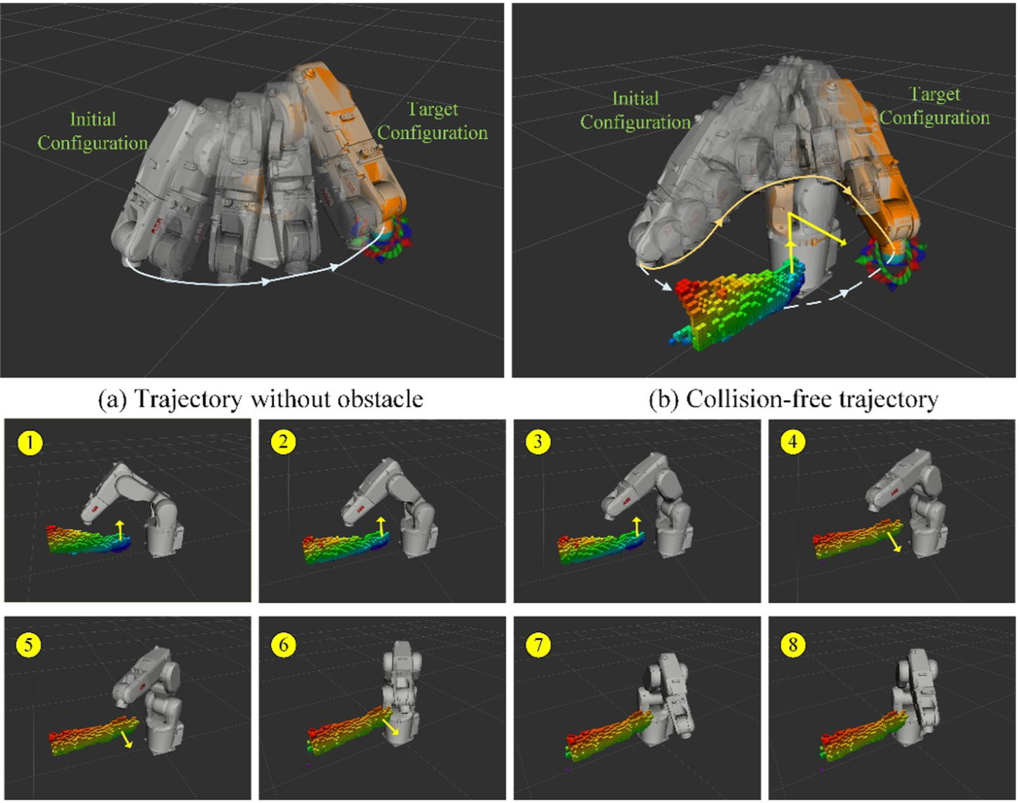 Deep reinforcement learning-based safe interaction for industrial human-robot collaboration using intrinsic reward functions