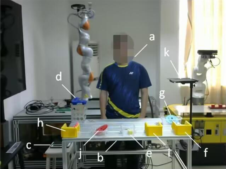 Human Action Detection Based on Multimodal Feature Fusion for Human-Robot Collaborative Assembly
