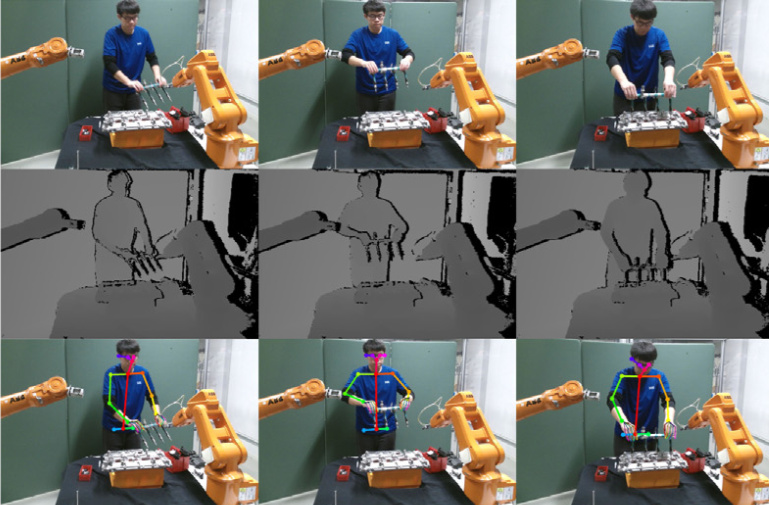Data-efficient multimodal human action recognition for proactive human–robot collaborative assembly: A cross-domain few-shot learning approach